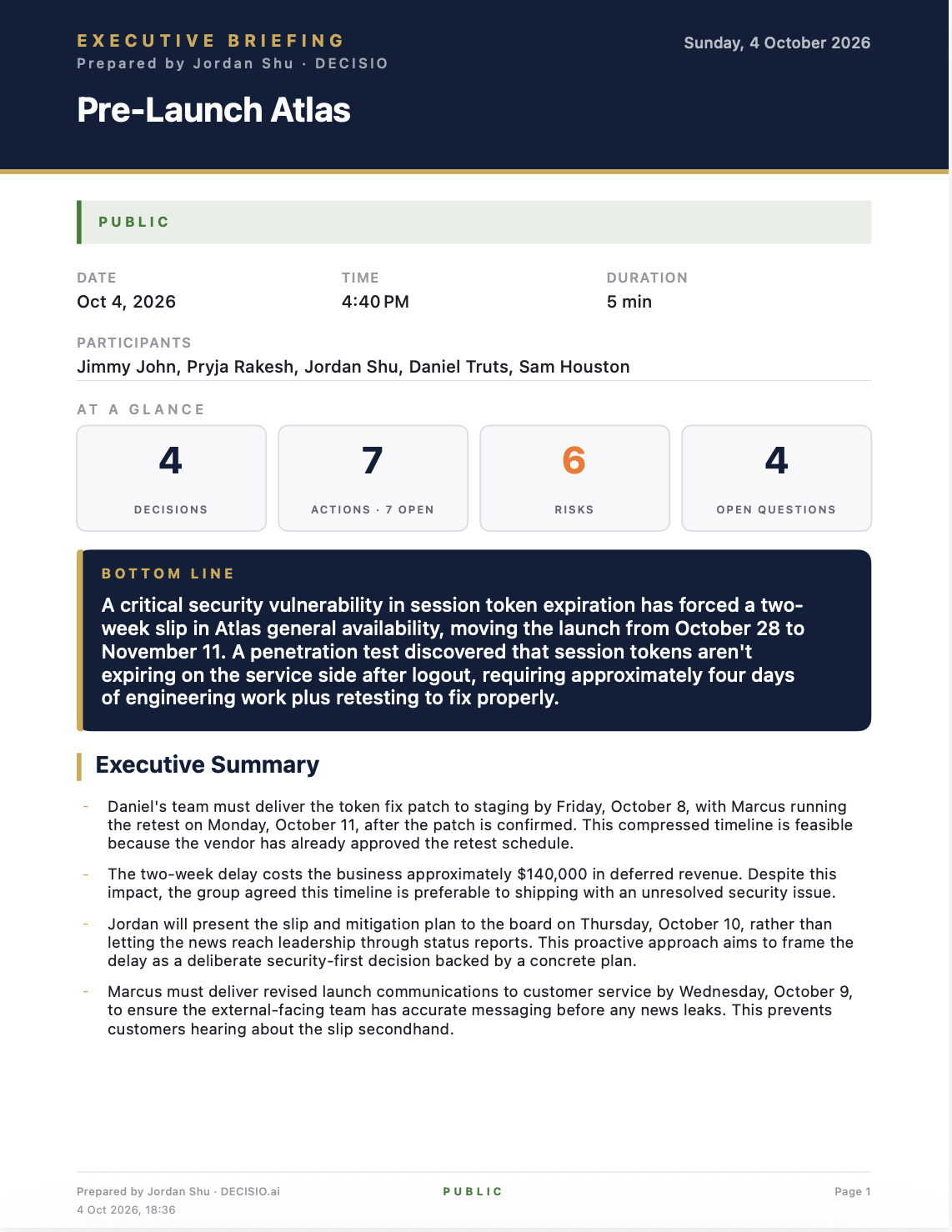 DECISIO.ai Executive Briefing PDF — bottom line, at-a-glance counts of decisions, actions, risks, and open questions, and an executive summary
